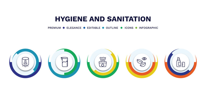 set of hygiene and sanitation thin line icons. hygiene and sanitation outline icons with infographic template. linear icons such as water heater, detergent dose, baby wipe, lens, lip balm vector.