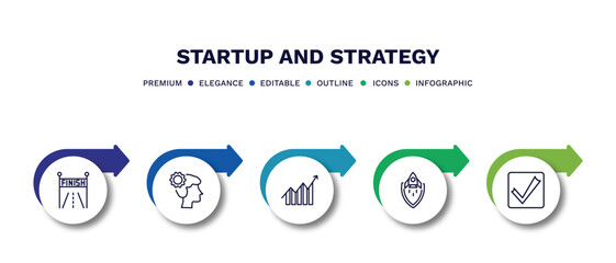 set of startup and strategy thin line icons. startup and strategy outline icons with infographic template. linear icons such as finish line, strategy thought, increase, startup shield, validate