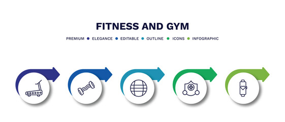 set of fitness and gym thin line icons. fitness and gym outline icons with infographic template. linear icons such as running treadmill, resistance, power ball, elevation mask, fitness tracker