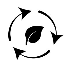 The ecology icon represents the study of interactions between living organisms and their environment, and the importance of maintaining ecological balance.