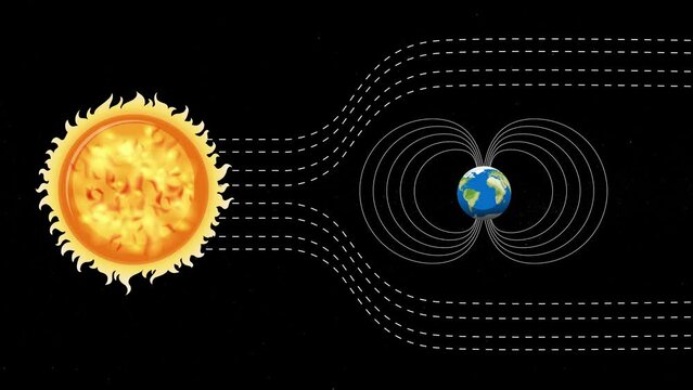 Solar wind concept from sun to earth