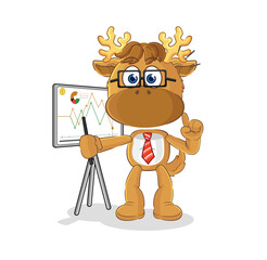 moose marketing character. cartoon mascot vector