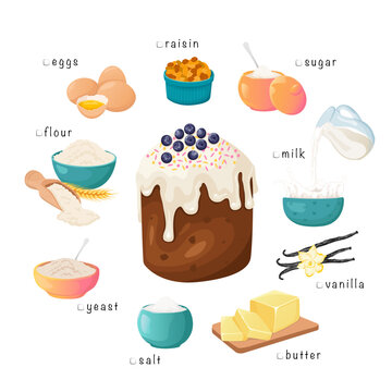 Easter cake ingredient. Set of vector elements: milk, flour, eggs, sugar, butter, yeast isolated vector illustration. Easter check list. Cartoon illustration ready to print.