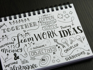 Close-up of TEAMWORK graphic notes in notebook with cup of coffee and pens on black wooden desk
