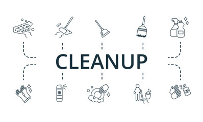 Cleanup set icon. Editable icons cleanup theme such as broom, sponge, washing dishes and more.
