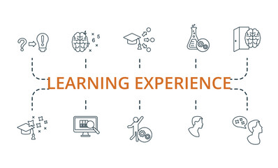 Fototapeta na wymiar Learning Experience set icon. Editable icons learning experience theme such as learning methods, learn beyond classroom, computational thinking and more.