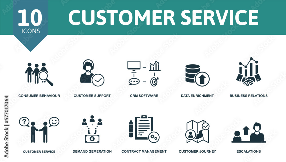 Poster customer servise set icon. editable icons customer servise theme such as consumer behaviour, crm sof