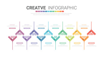 12 months or 1 year timeline infographic, timeline infographics for annual report and presentation,Timeline infographics design vector.