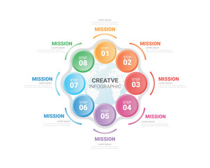 Circle Infographic thin line design and 8 options or steps. Infographics for business concept. Can be used for presentations banner, workflow layout, process diagram, flow chart.