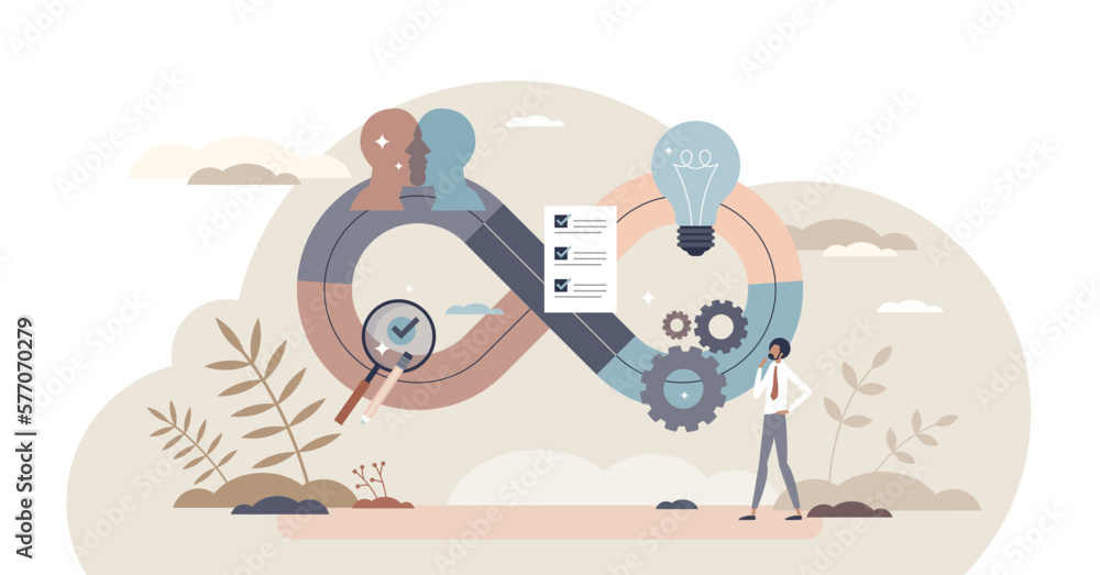 Poster design thinking and new innovation development process tiny person concept, transparent background. 