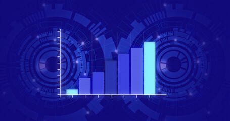 Image of statistics processing over scopes scanning
