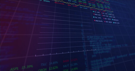 Image of financial data processing over grid