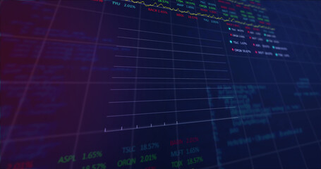 Image of financial data processing over grid