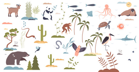 Biodiversity scene set with wildlife population zones tiny person concept, transparent background. Collection with popular animals, flora and fauna in each region and latitudinal zone illustration.