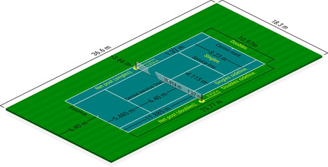 Tennis court dimensions diagram in meters.