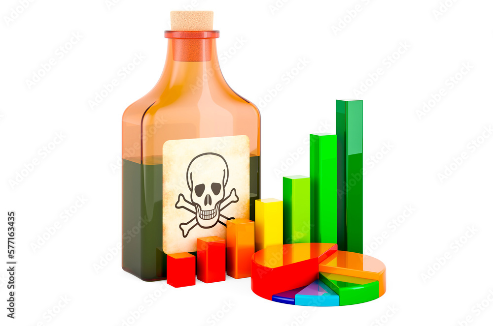 Poster poison bottle with growth bar graph and pie chart. 3d rendering
