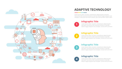 adaptive technology concept for infographic template banner with four point list information