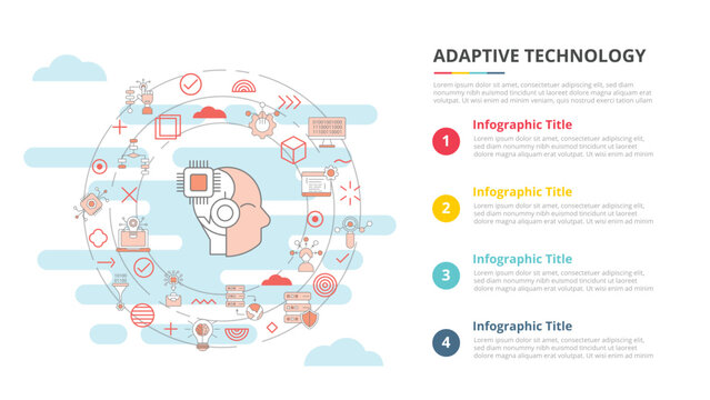 adaptive technology concept for infographic template banner with four point list information
