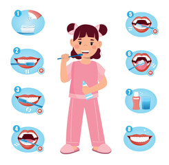 How to brush your teeth correctly. Infographics and educational materials for children. Health care and oral hygiene, daily procedures. Cartoon flat vector illustrations isolated on white background