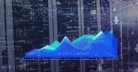 Animation of statistics, mathematical equations and data processing over computer servers - Powered by Adobe