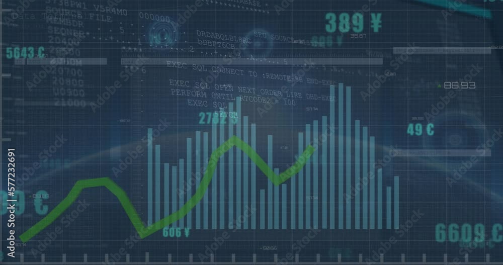 Poster animation of multiple graphs, changing numbers with currency symbols against computer language
