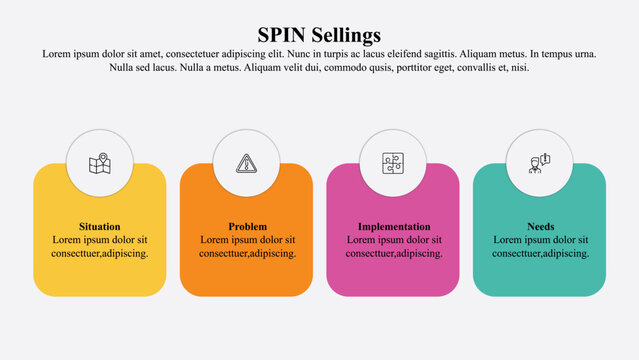 Infographic template of spin selling.