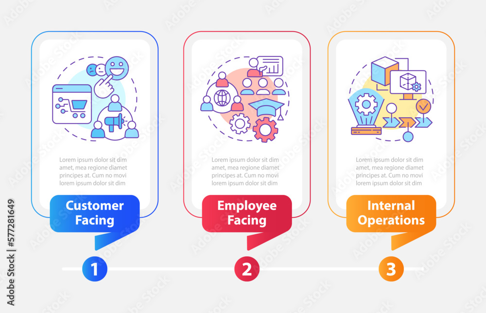 Poster metaverse categories rectangle infographic template. vr. data visualization with 3 steps. editable t