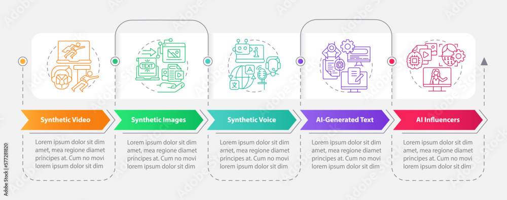 Poster synthetic media types rectangle infographic template. vr. data visualization with 5 steps. editable 