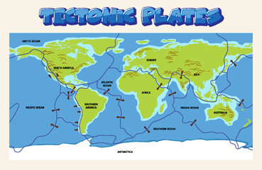 Tectonic plates and landforms