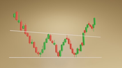 Candle stick Triple Bottom Reversal chart pattern. forex stock or crypto trading. inverse and reversal pattern to bullish or bearish graph. tutorial investment concept. perspective 3d render.