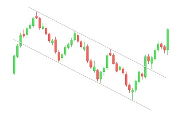 Candle stick Bullish Flag chart pattern. forex stock or crypto trading. inverse and reversal pattern to bullish or bearish graph. investment concept. 3d render isolated on white background.