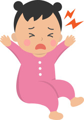 Noisy or screaming baby, disgruntled or angry or sad
