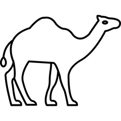 Camel which can easily edit or modify

