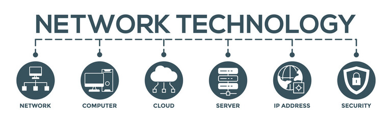 Network technology concept banner web infographic with icon of network, computer, cloud, server, ip address and security