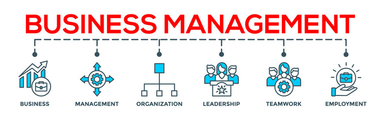 Business management concept banner web infographic with icon of business, management, organization, leadership, teamwork and employment