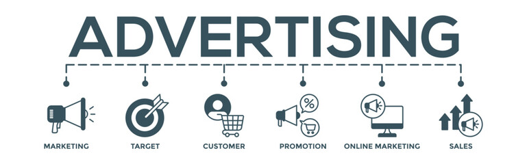 Advertising concept banner web. Editable vector infographic with icon of marketing, target, customer, promotion, online marketing, and sales