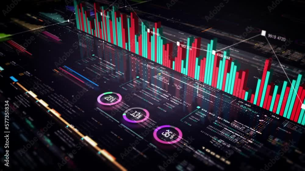 Poster Business stock market, trading, info graphic with animated graphs, charts and data numbers insight analysis to be shown on monitor display screen for business meeting mock up theme