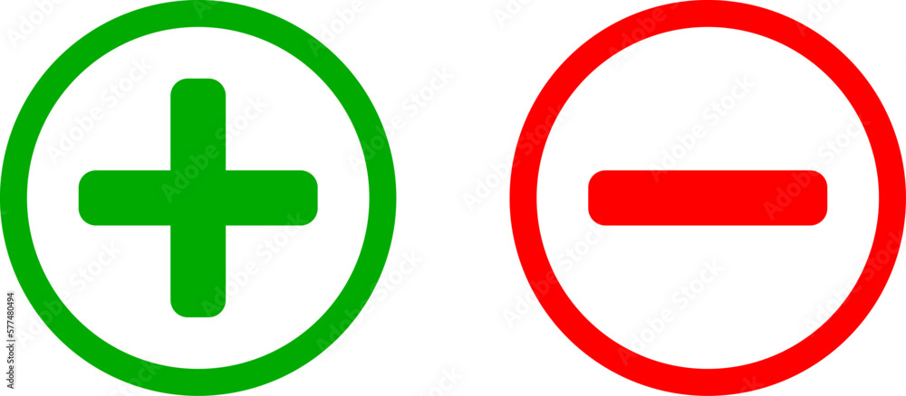 Poster plus minus or positive negative or yes and no or right and wrong or approved and declined or advanta