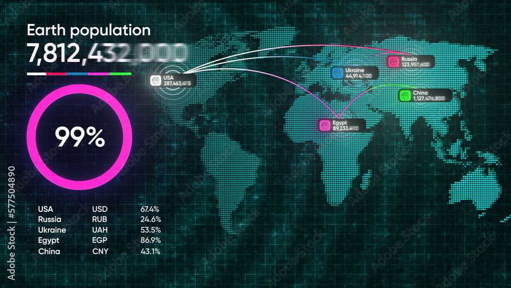 Poster technological animation with world map and numbers. motion. the population of earth on technological
