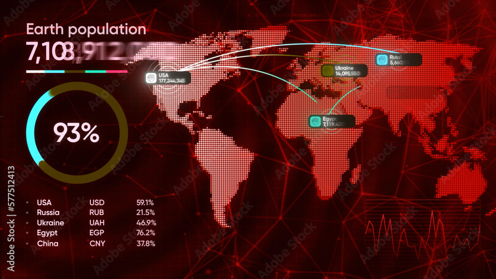 Aufkleber technological world map with statistics. motion. 3d graphic map of world and numerical values. popul