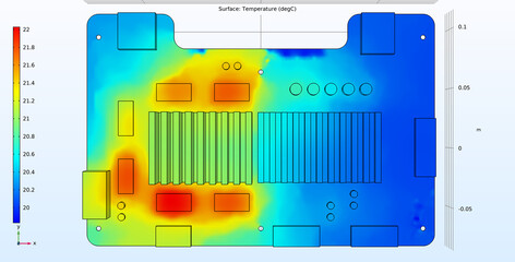 Computer 3d modeling of the temperature distribution  on the surface of the printed circuit board of an electronic device. Thermal analysis. © TKalinovskaya