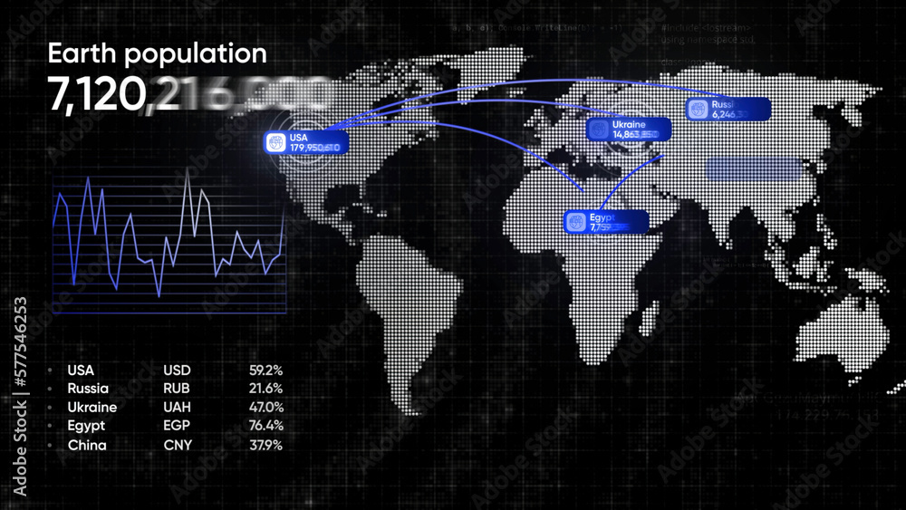 Poster graphical statistics of earth's population. motion. holographic presentation with statistics on grow