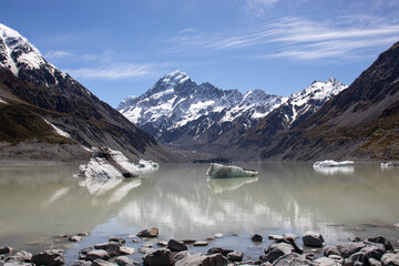 Hooker glacier lake