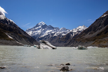 Hooker glacier lake