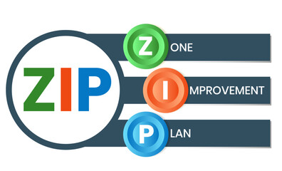 ZIP - Zone Improvement Plan the acronym to indicate that mail travels more quickly when senders mark the postal code on their packages and envelopes, text concept background