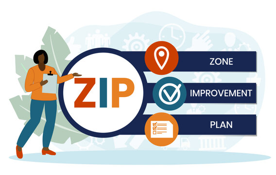 ZIP - Zone Improvement Plan the acronym to indicate that mail travels more quickly when senders mark the postal code on their packages and envelopes, text concept background