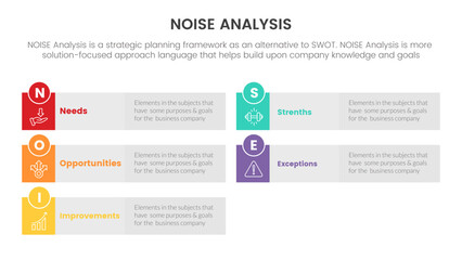 Fototapeta na wymiar noise business strategic analysis improvement infographic with long rectangle box grey background information concept for slide presentation