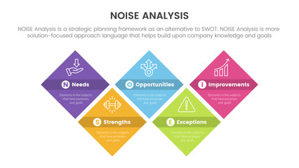 noise business strategic analysis improvement infographic with skewed shape rectangle symmetric balance information concept for slide presentation