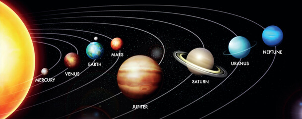 Realistic vector illustration of the solar system with Sun, Mercury, Venus, Earth, Mars, Jupiter, Saturn, Uranus, Neptune. Eight planets on the background of the universe. 
