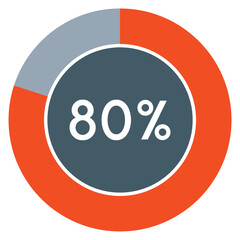 80 percent,circle percentage diagram template vector.